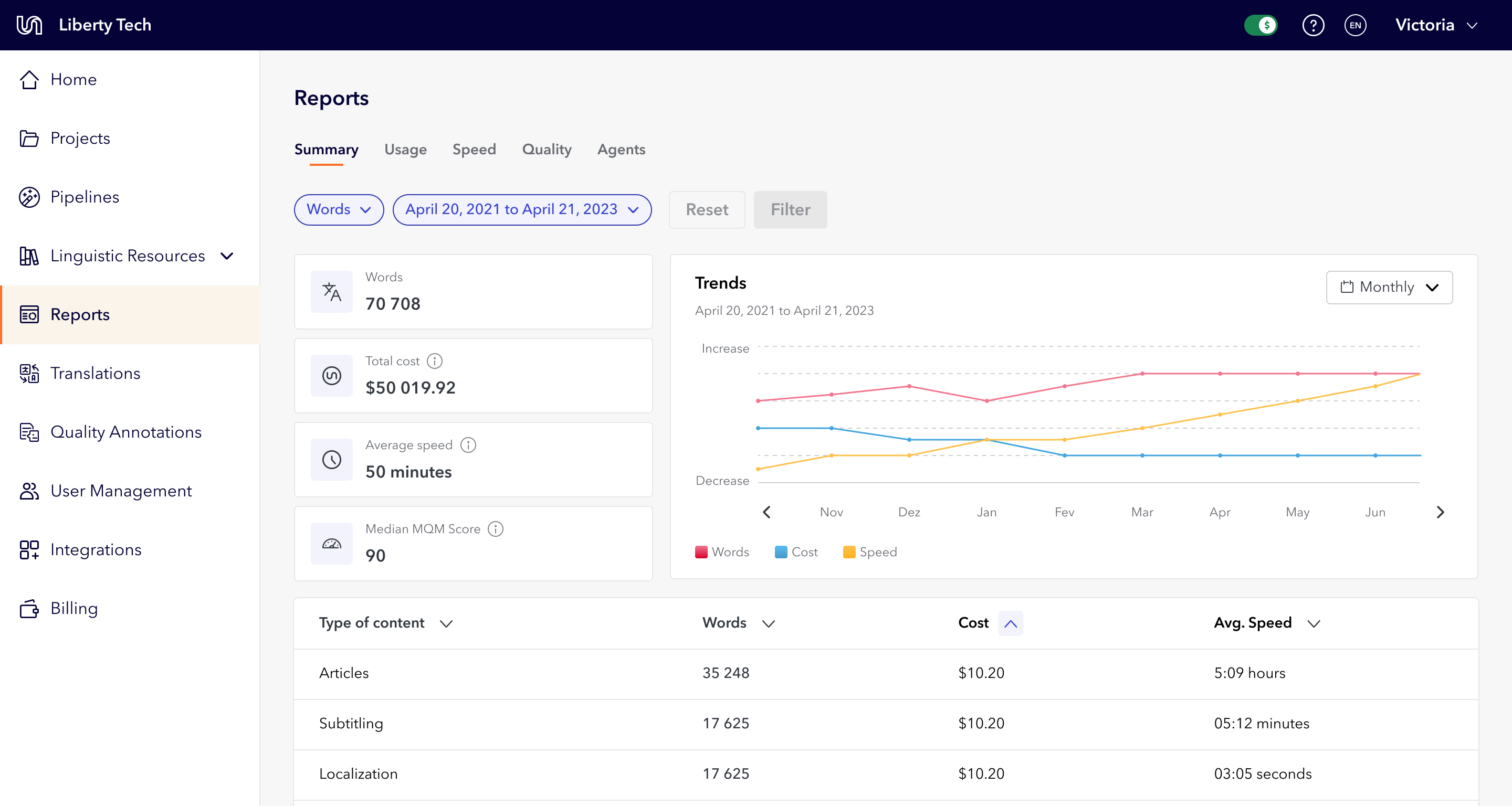 Screenshot of a digital product