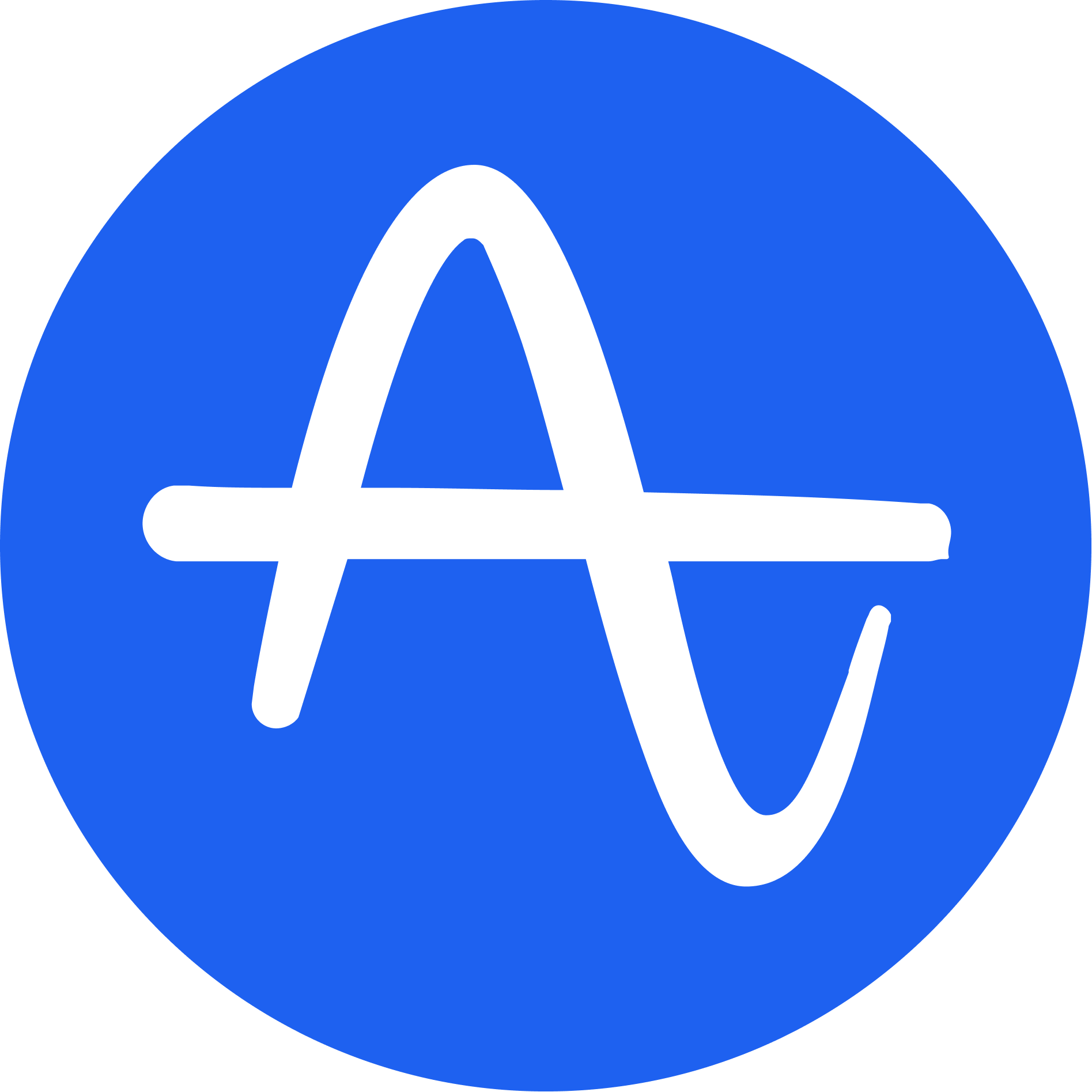 Amplitude logo