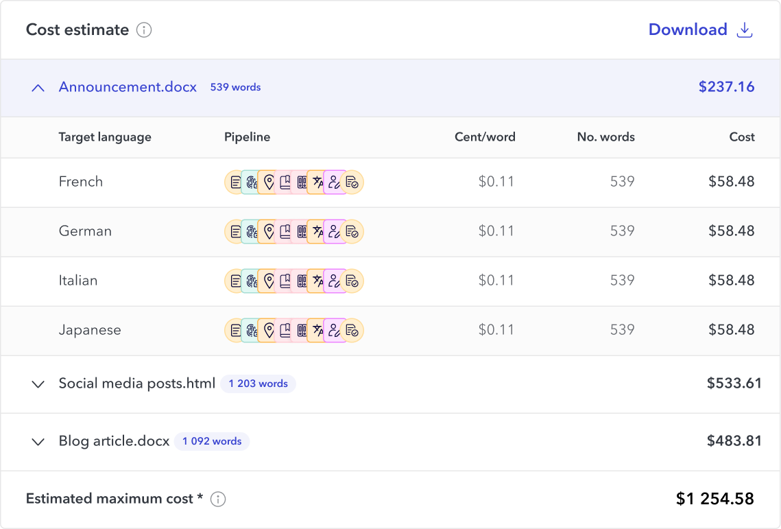 Card component screenshot