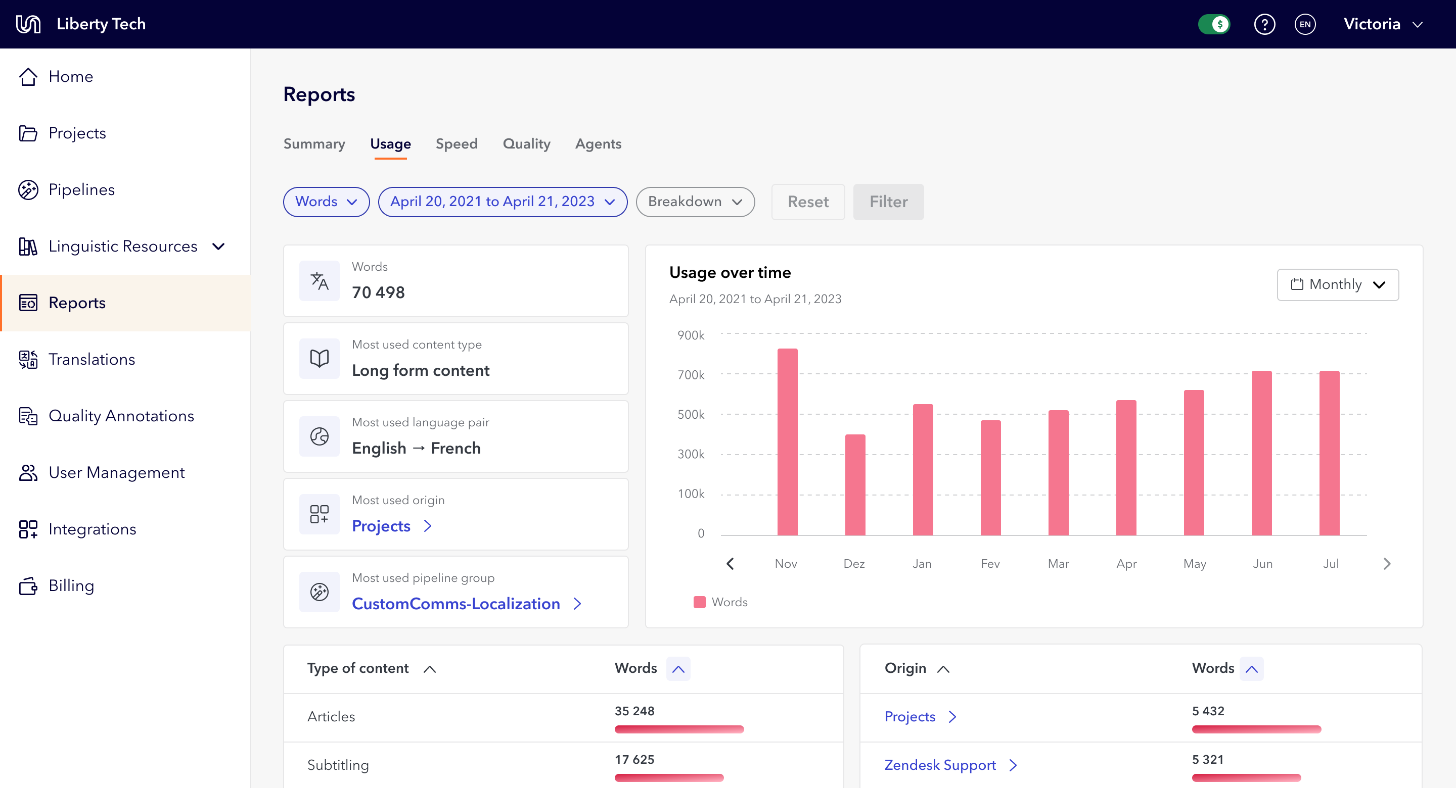 Screenshot of a digital product